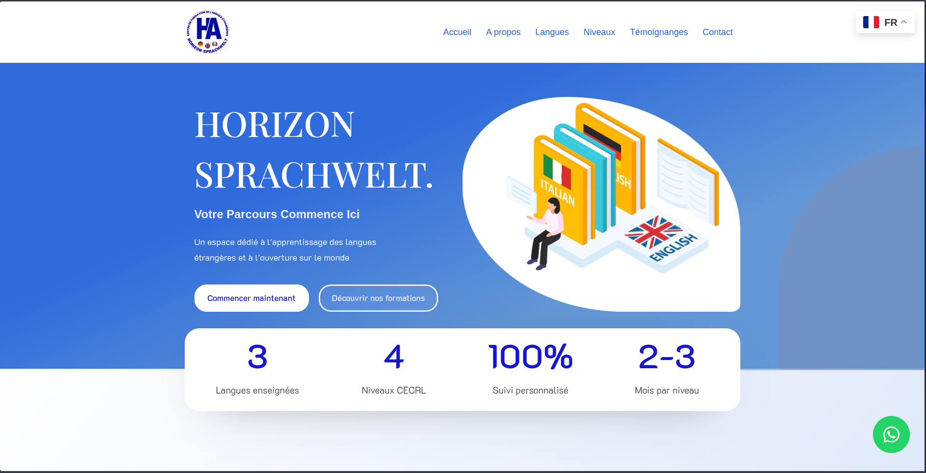 Horizon Sprachwelt